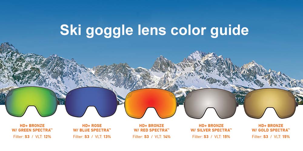 Ski goggle lens color guide - Mpmgoggles