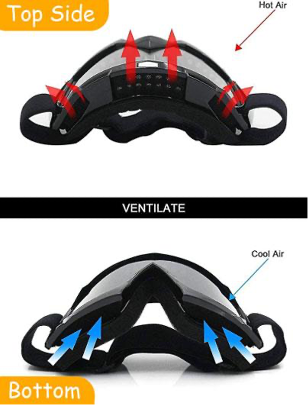 ventilation-in-dirt-bike-goggles